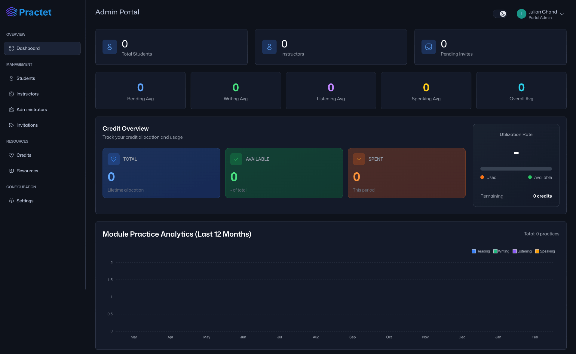Admin Portal Preview