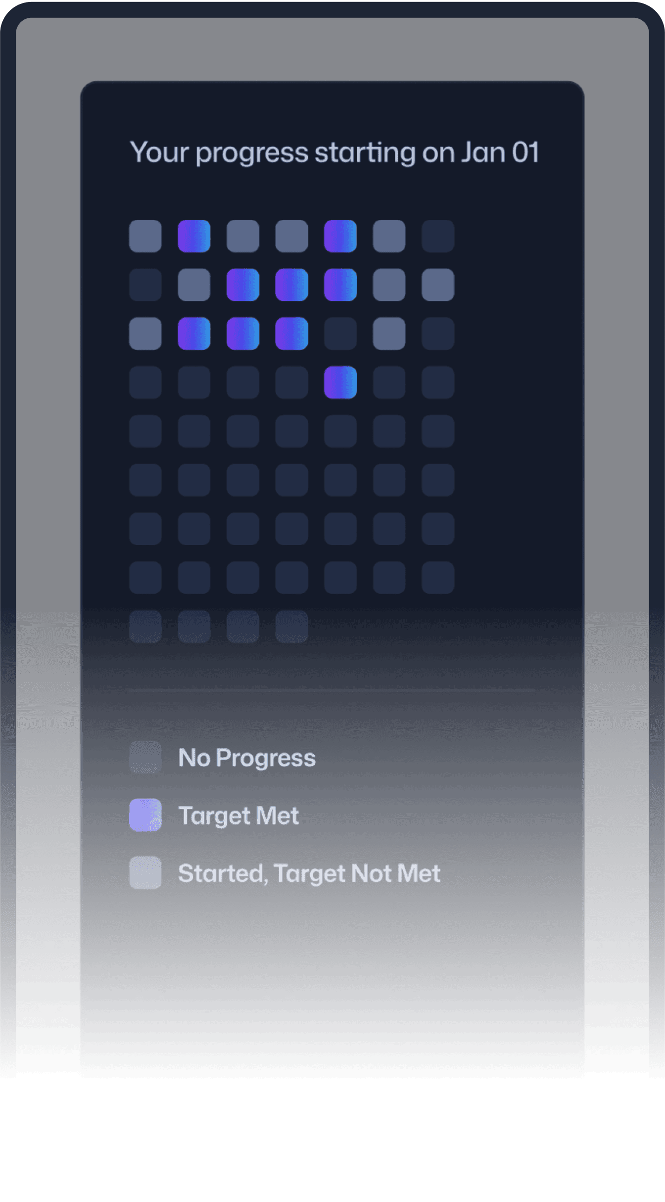Set A Goal & Record your Progress Daily