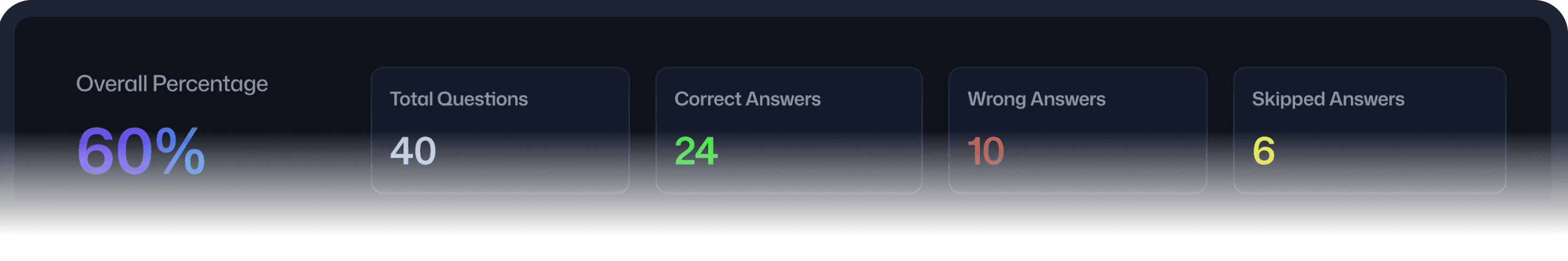 Get Scores and Answers in Reading and Listening Practice